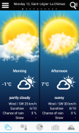 Weather for Switzerland