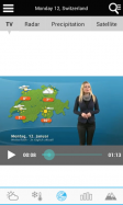 Weather for Switzerland
