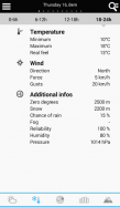 Weather for Switzerland