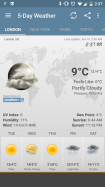 Weather & Clock Widget Android