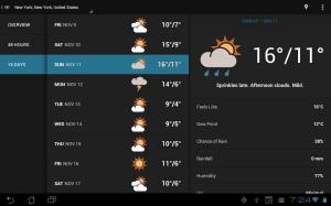 Eye In Sky Weather