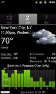 Palmary Weather Pro