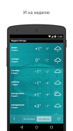 Yandex.Weather