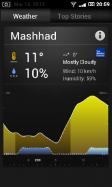 News and Weather