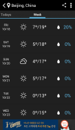 Style widget (weather/time)