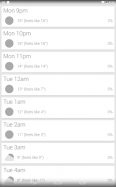 atmosHere Weather