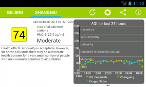 Air Quality China