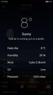 MoWeather