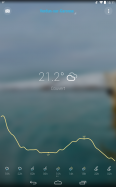 Bright Weather Forecast Radar