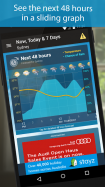 Weatherzone