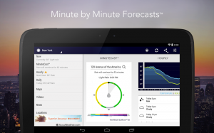 AccuWeather