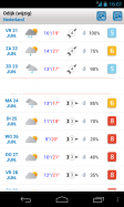 Weeronline