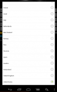 Police Scanner Radio Scanner