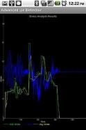 Advanced Lie Detector Plus
