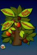 Fruited