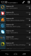 Balance BY [balances, phones]