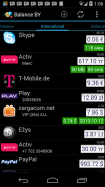 Balance BY [balances, phones]
