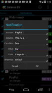 Balance BY [balances, phones]