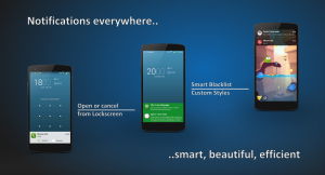 Floatify - Smart Notifications