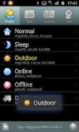 MyProfiles