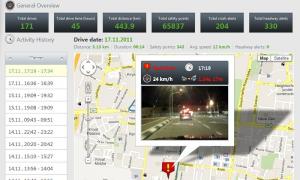 iOnRoad Augmented Driving Lite