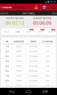 Runtastic Road Bike Tracker