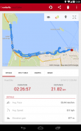 Runtastic Road Bike Tracker