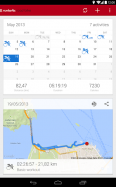 Runtastic Road Bike Tracker