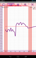 WomanLog Calendar