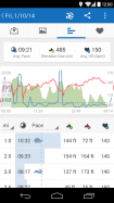 Runtastic PRO