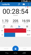 Runtastic PRO