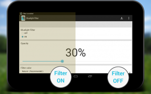 Bluelight Filter for Eye Care