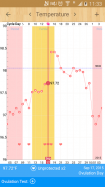 Period Calendar / Tracker