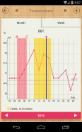 Period Calendar / Tracker