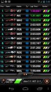 F1 Timing 2012