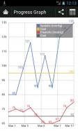 Gymrat: Workout Tracker & Log