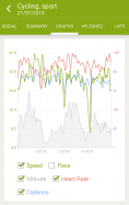 Endomondo Sports Tracker PRO