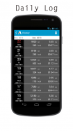 Accupedo-Pro Pedometer