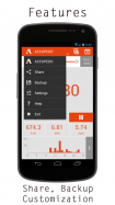 Accupedo-Pro Pedometer
