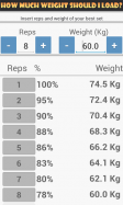 Gymme - Gym Personal Trainer