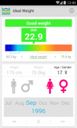 Ideal Weight (BMI)