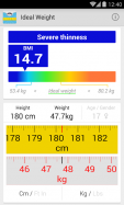 Ideal Weight (BMI)