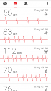 Cardiograph