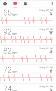 Cardiograph
