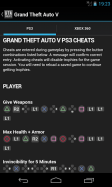 Cheats for GTA