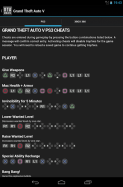 Cheats for GTA