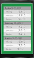 Thermometer Free