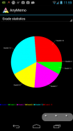 AnyMemo: Flash Card Study