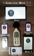 Sound Meter Pro