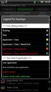 Titanium Backup ★ root